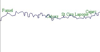 Bient�t la photo !